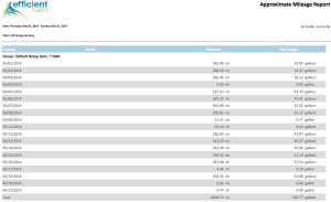 Automate Mileage Reports